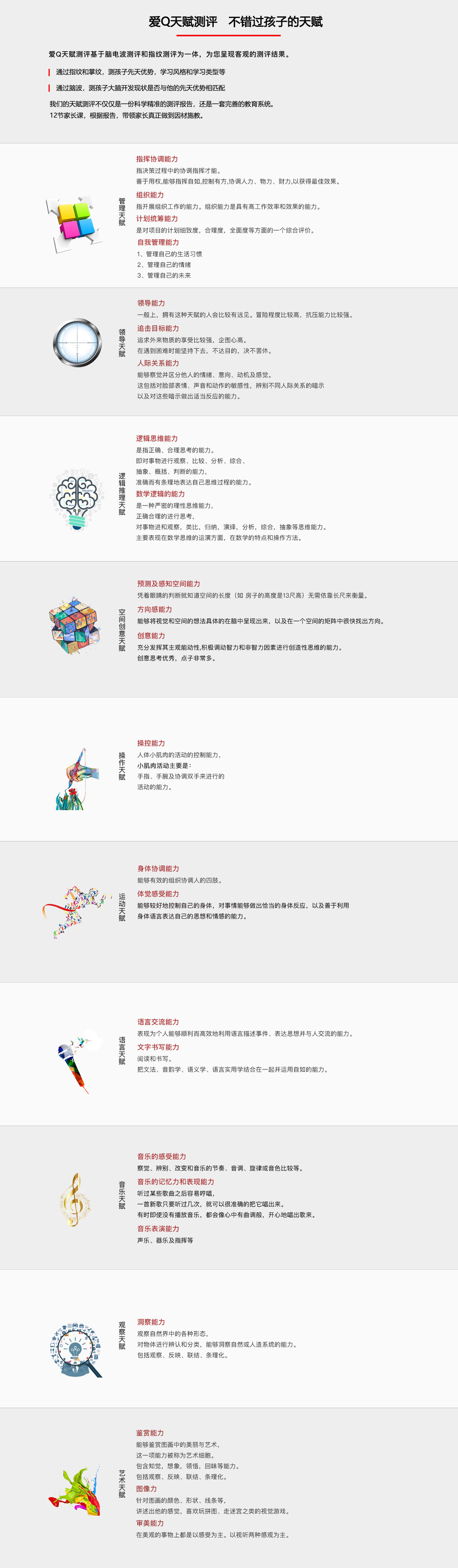 項目一、天賦測評